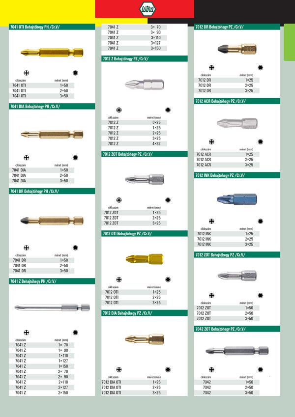 Wiha csavarhúzó,bitek15.jpg